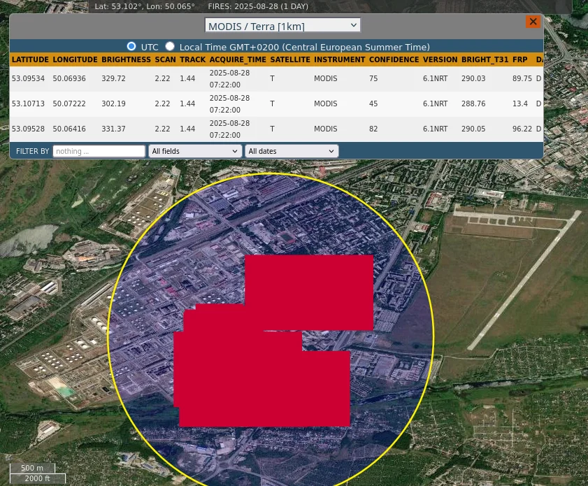 Photo of Novokuybyshevsk
