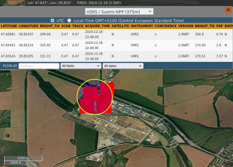 Photo of Novoshakhtinsk