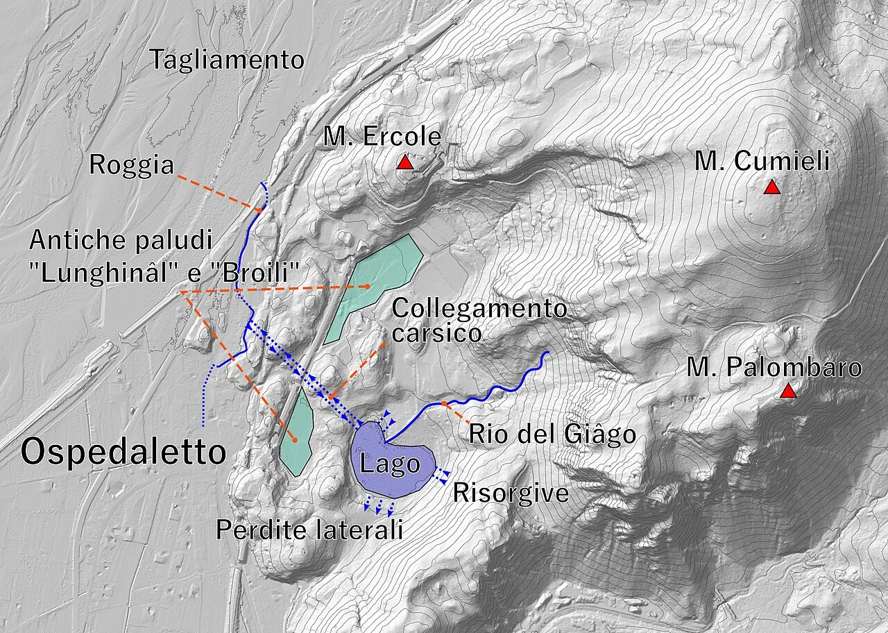 Photo of Ospedaletto