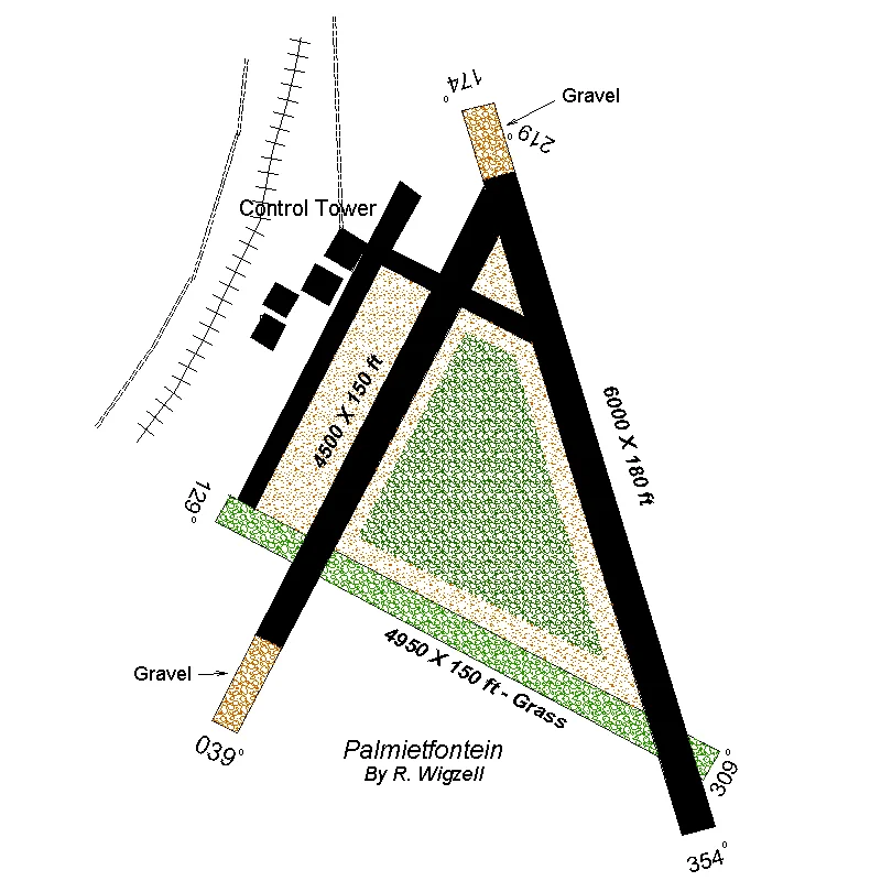 Photo of Palmietfontein