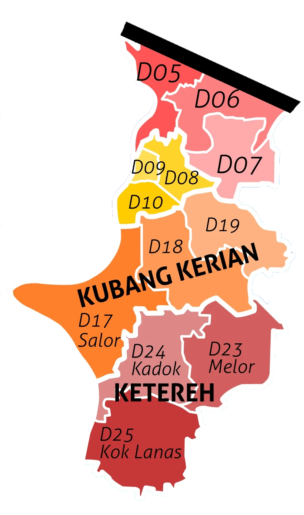 Photo of Pengkalan Chepa