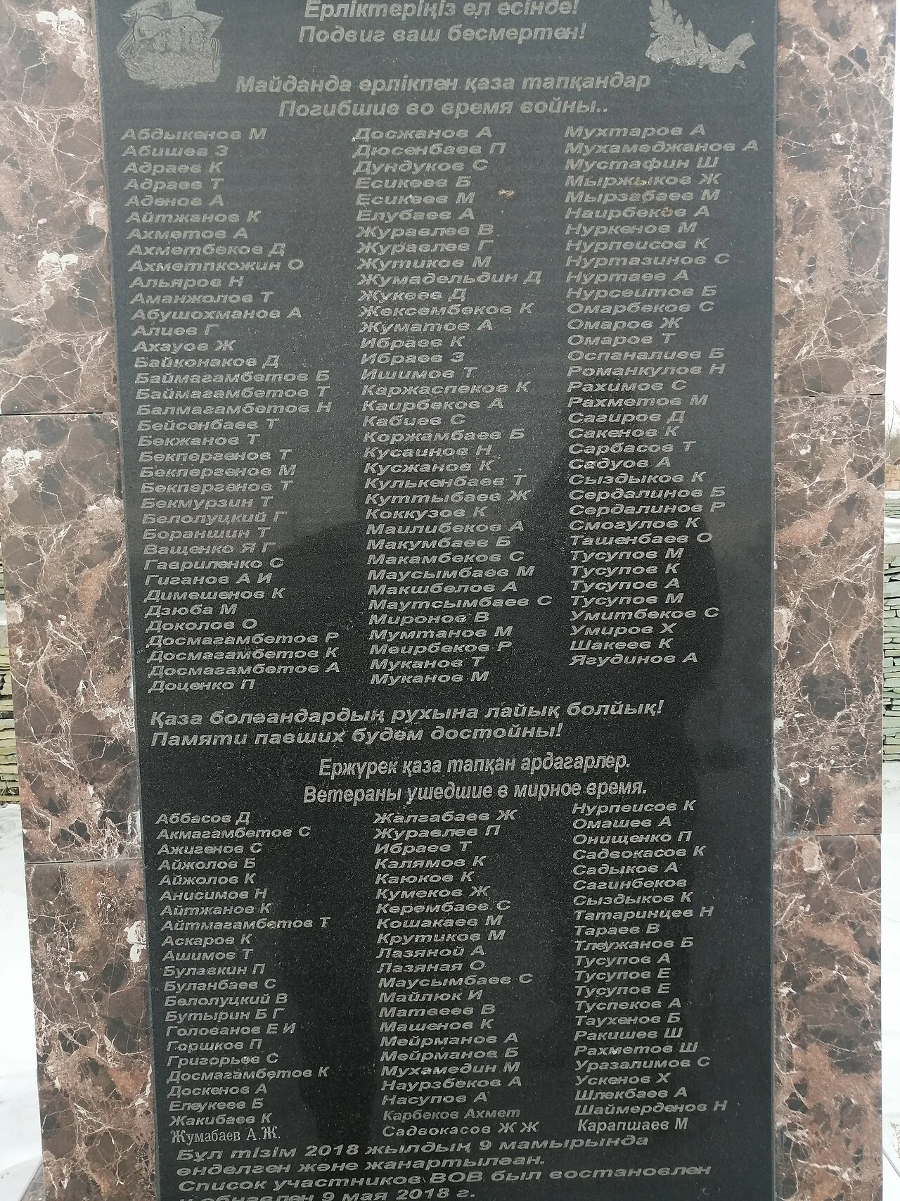 Photo of Pervoye Maya