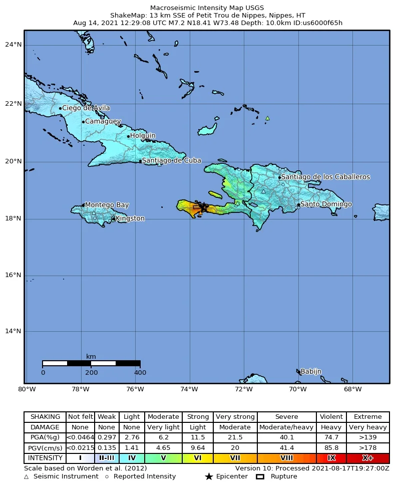 Photo of Petit Trou de Nippes