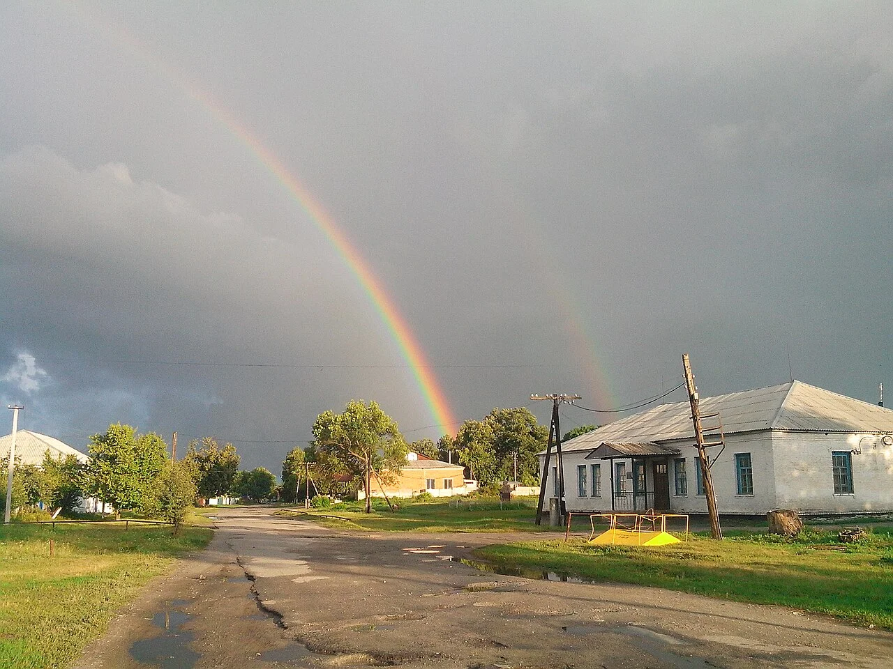 Photo of Petrivka-Romenska