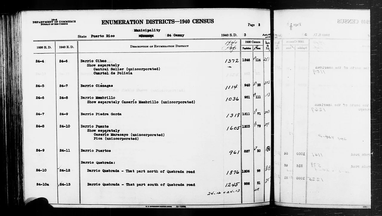 Photo of Piedra Gorda