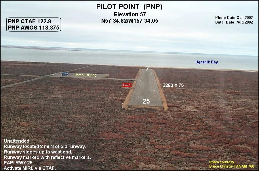 Photo of Pilot Point