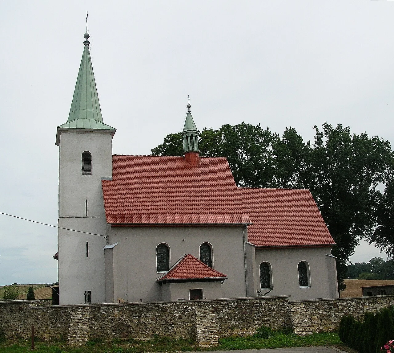 Photo of Płużnica