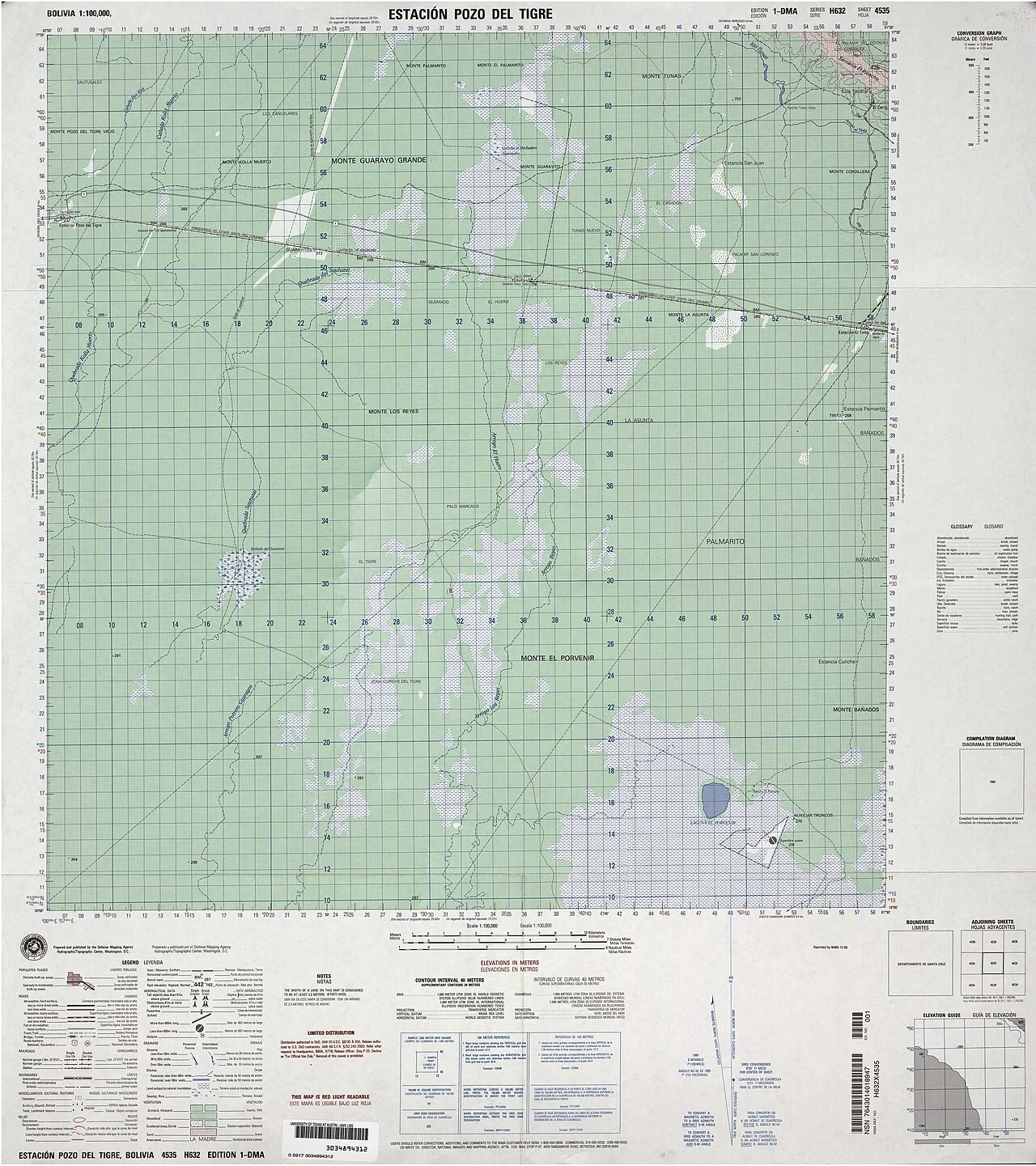 Photo of Pozo del Tigre