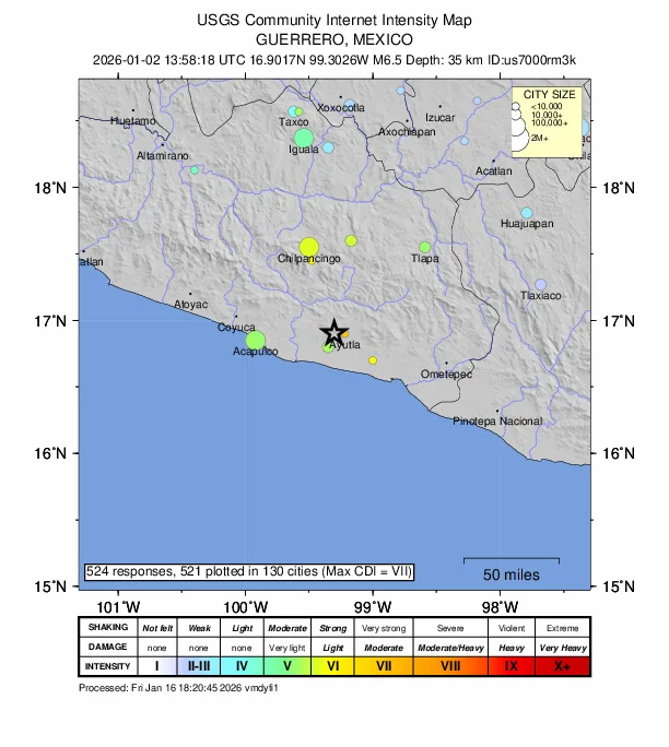 Photo of Rancho Viejo