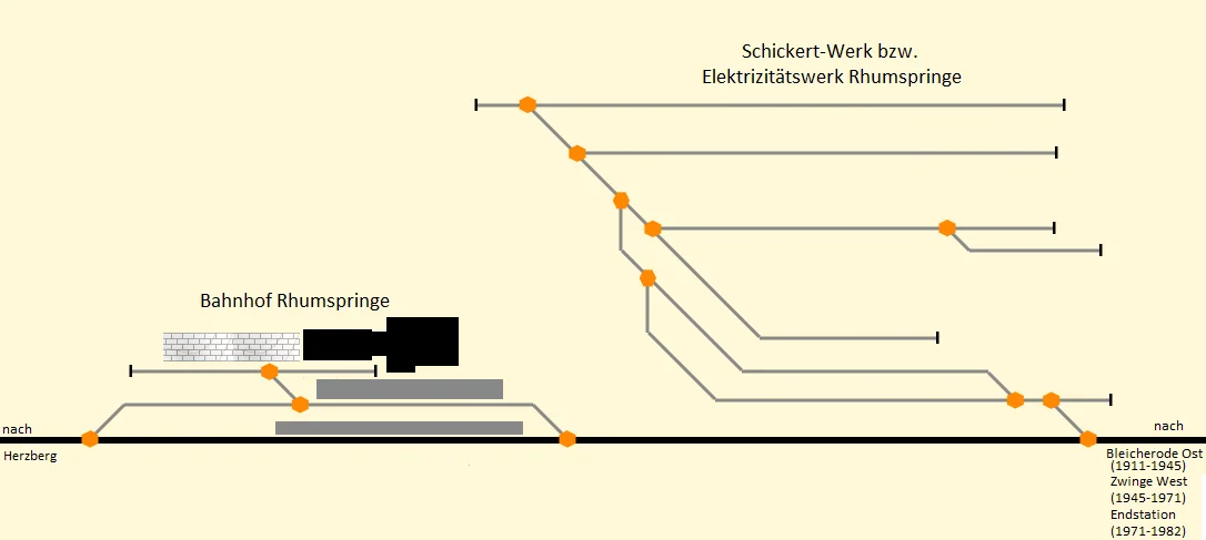 Photo of Rhumspringe