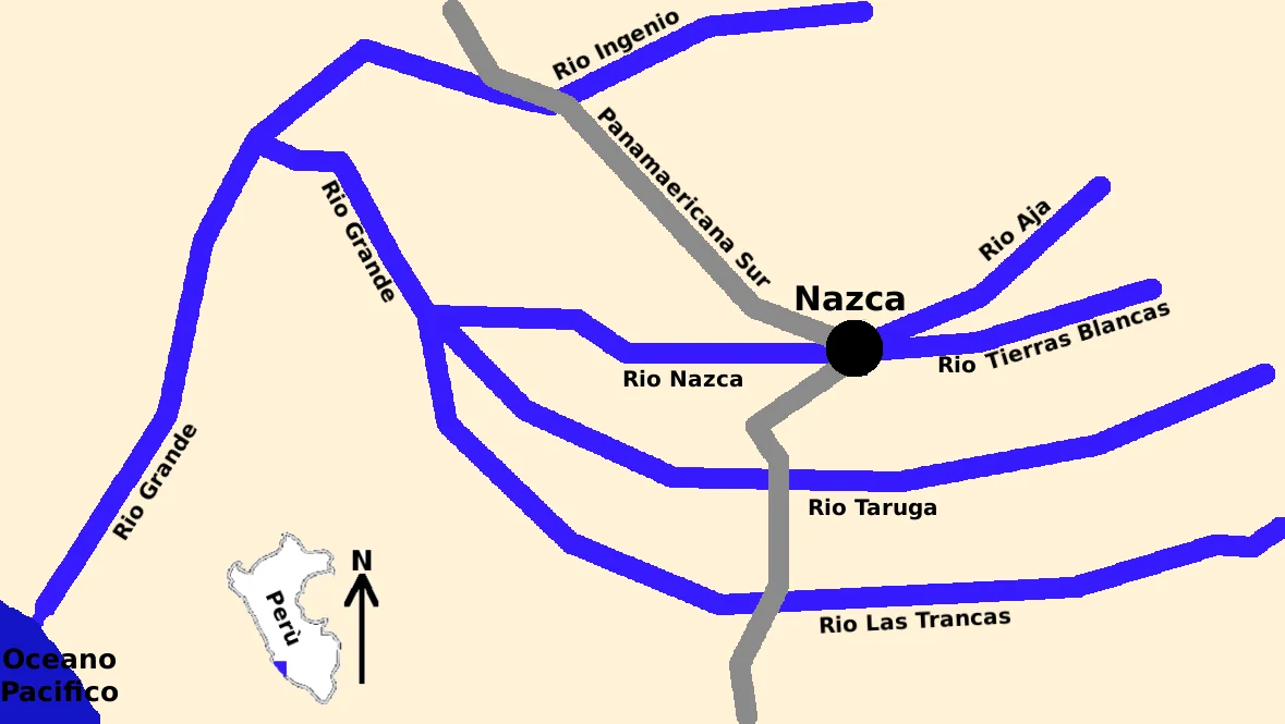 Photo of Río Grande