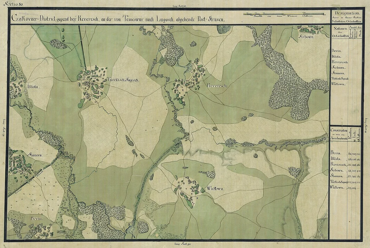 Photo of Sacoşu Turcesc