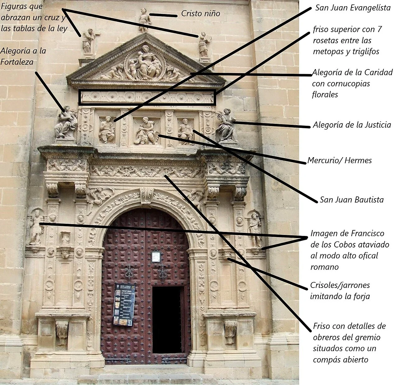 Photo of Salvador do Mundo