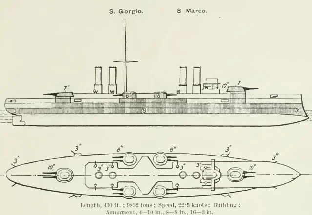 Photo of San Giorgio