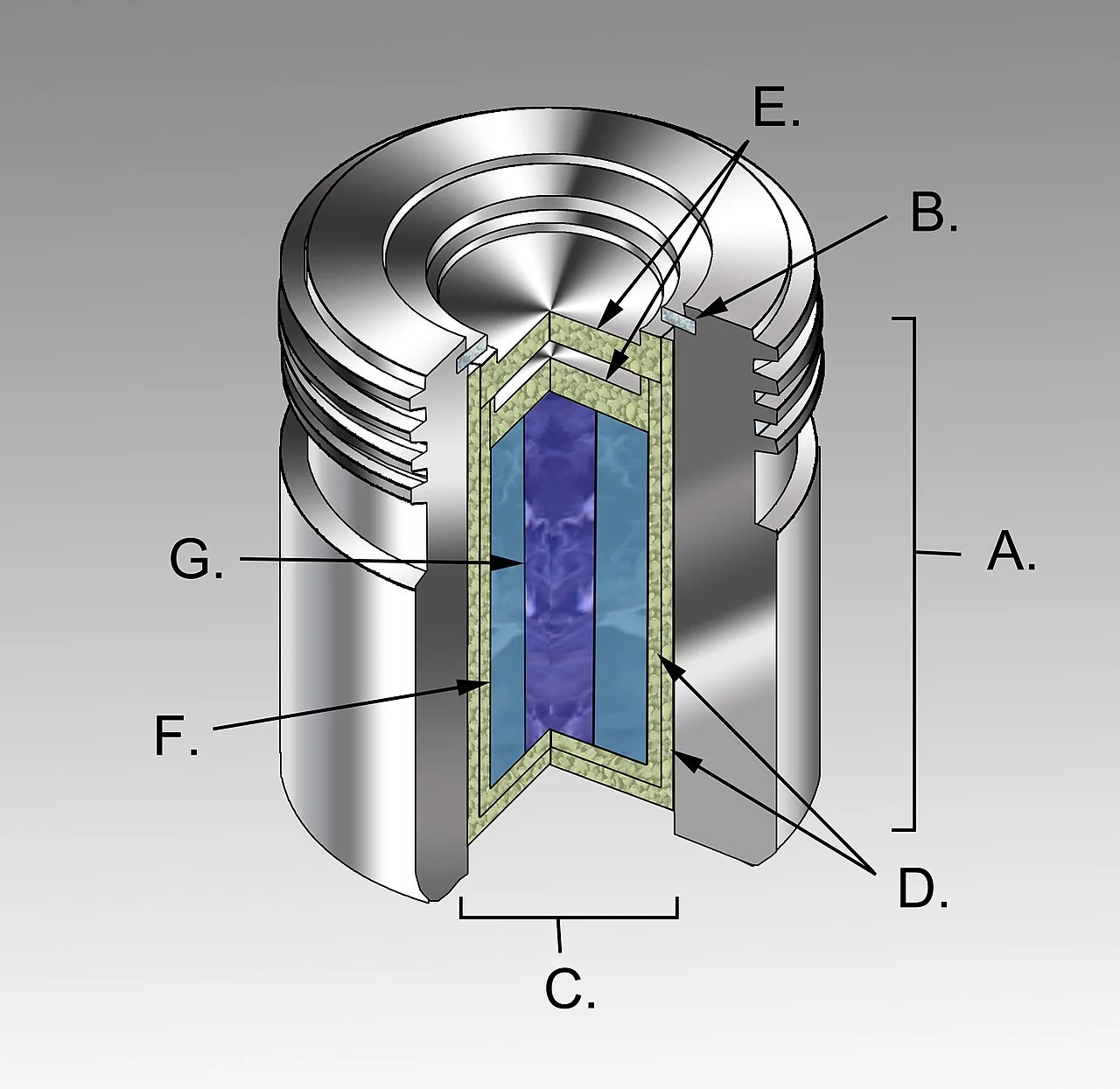 Photo of San Juan de Dios