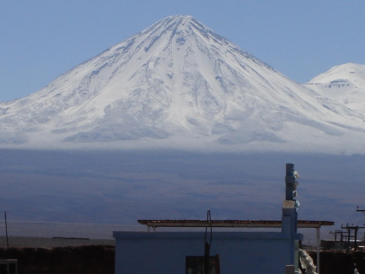 Photo of San Pedro de Atacama