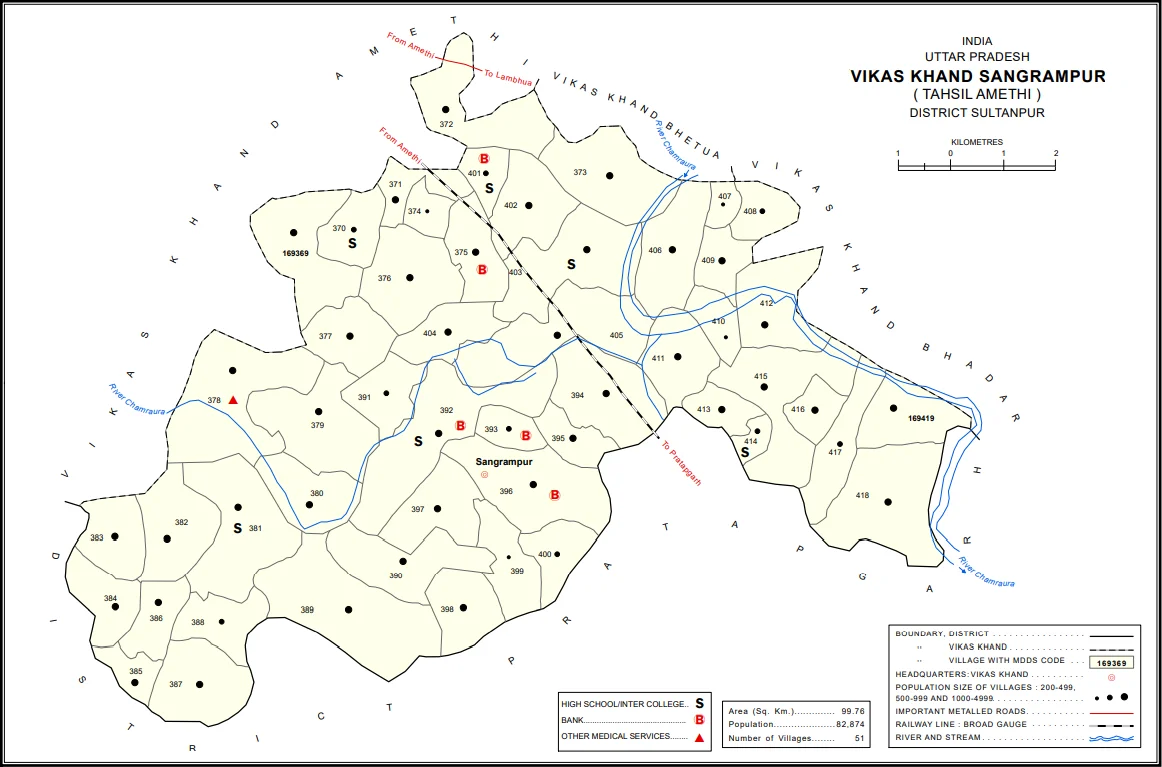 Photo of Sangrāmpur