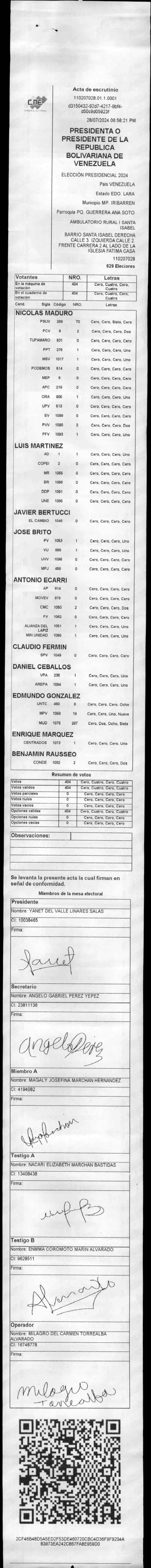 Photo of Santa Isabel