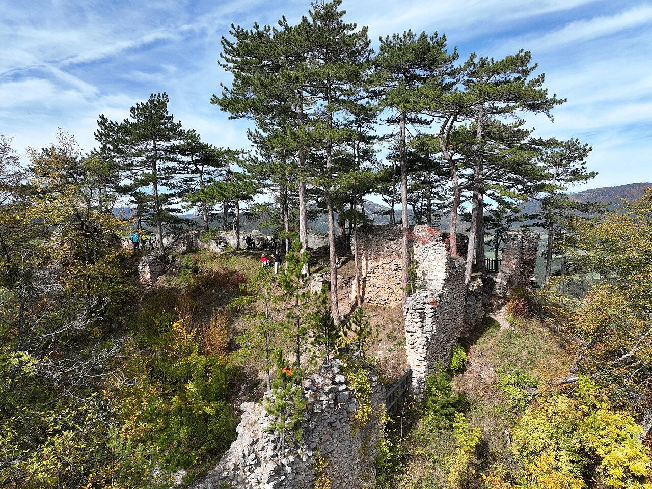 Photo of Schrattenbach