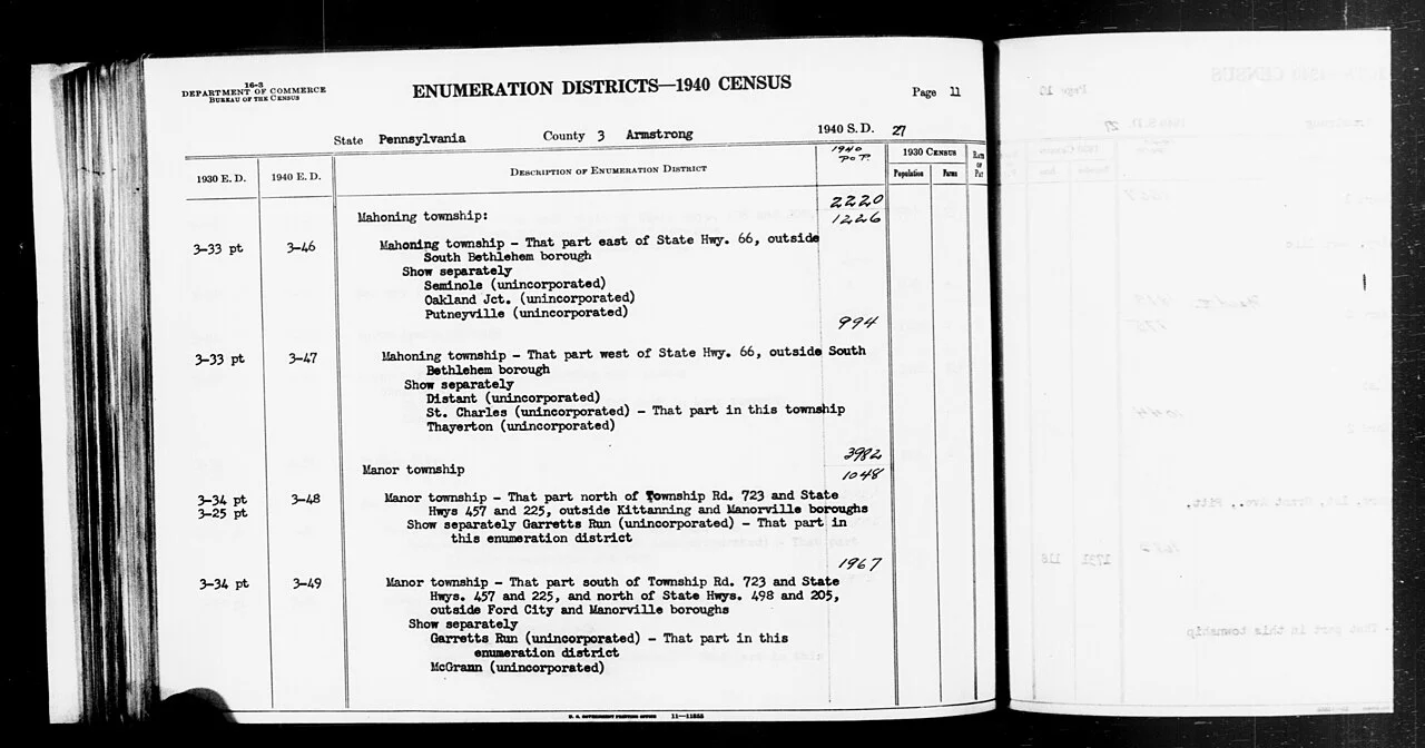 Photo of Seminole Manor