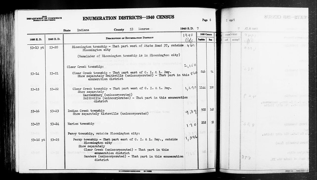 Photo of Smithville-Sanders