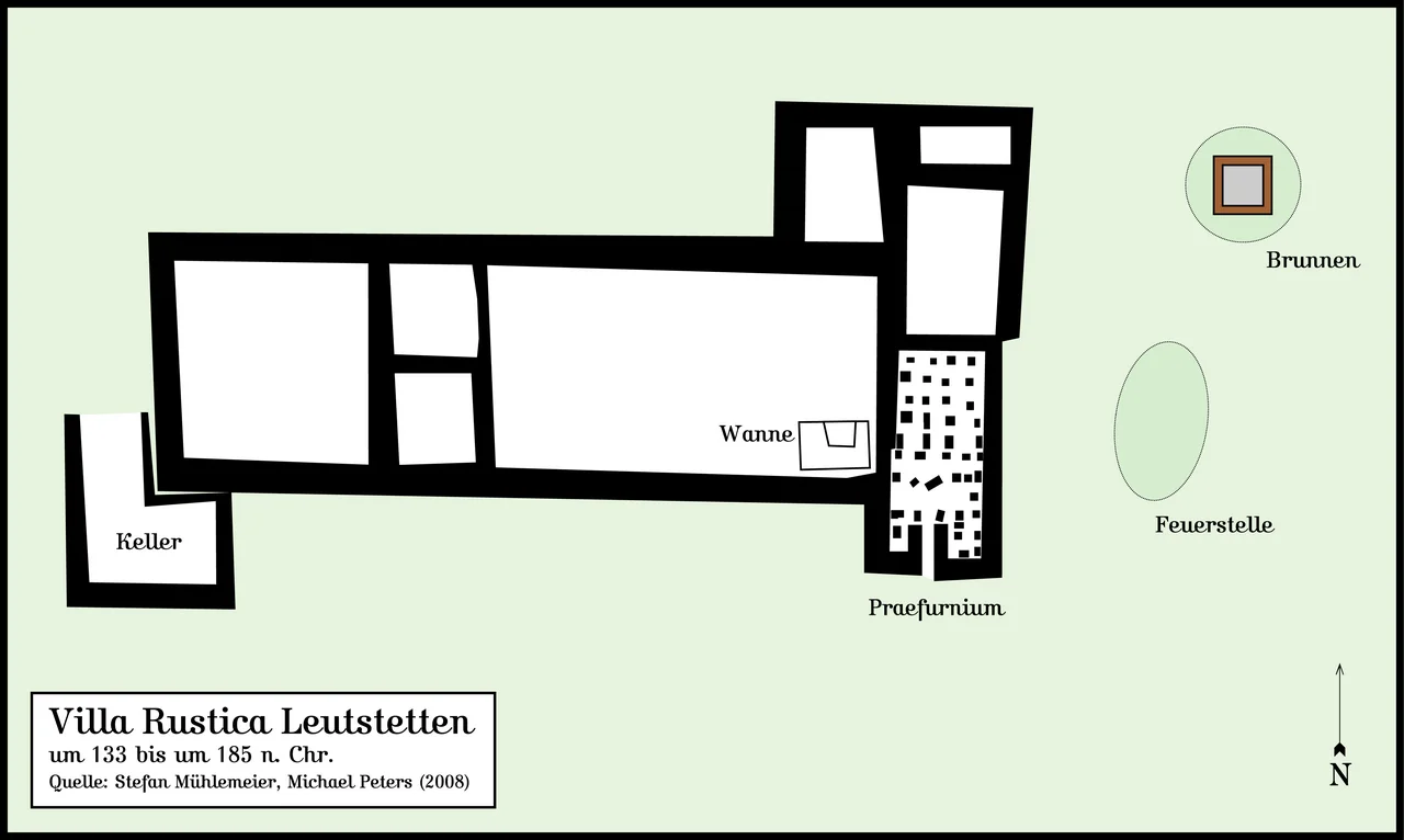 Photo of Södingberg