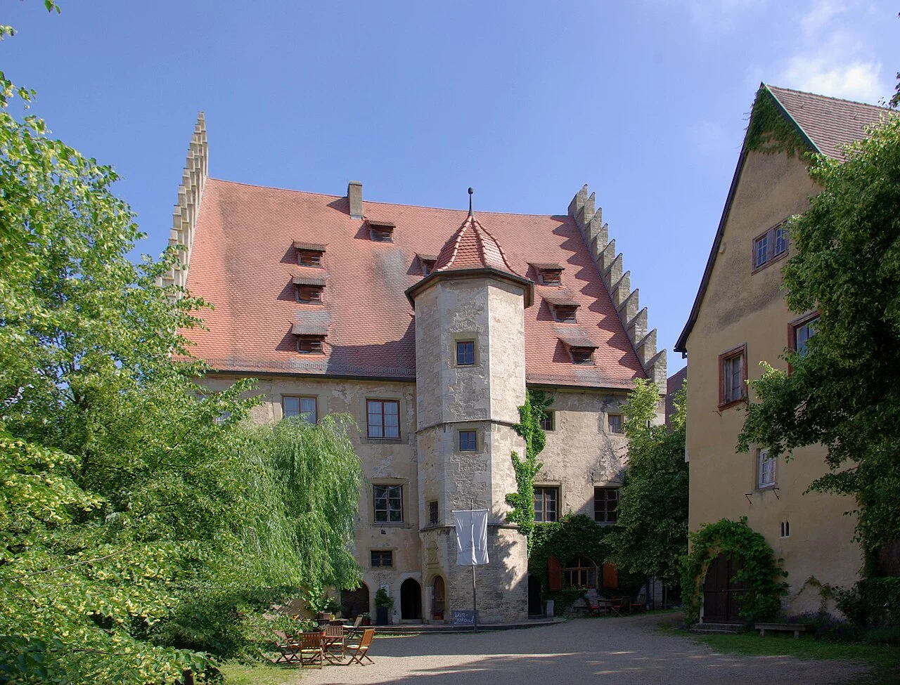 Photo of Sommerhausen