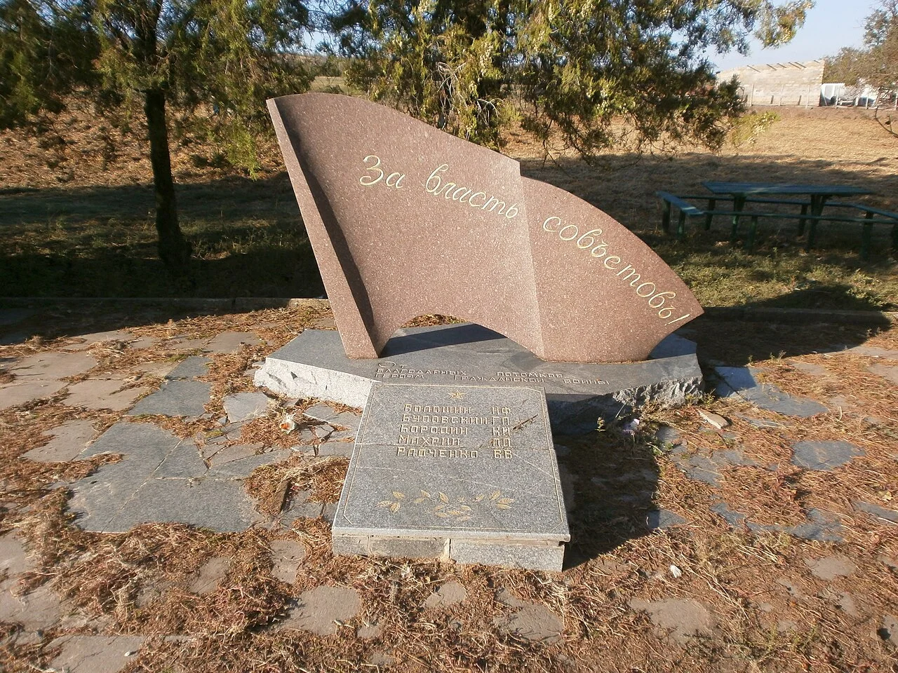 Photo of Starobohdanivka