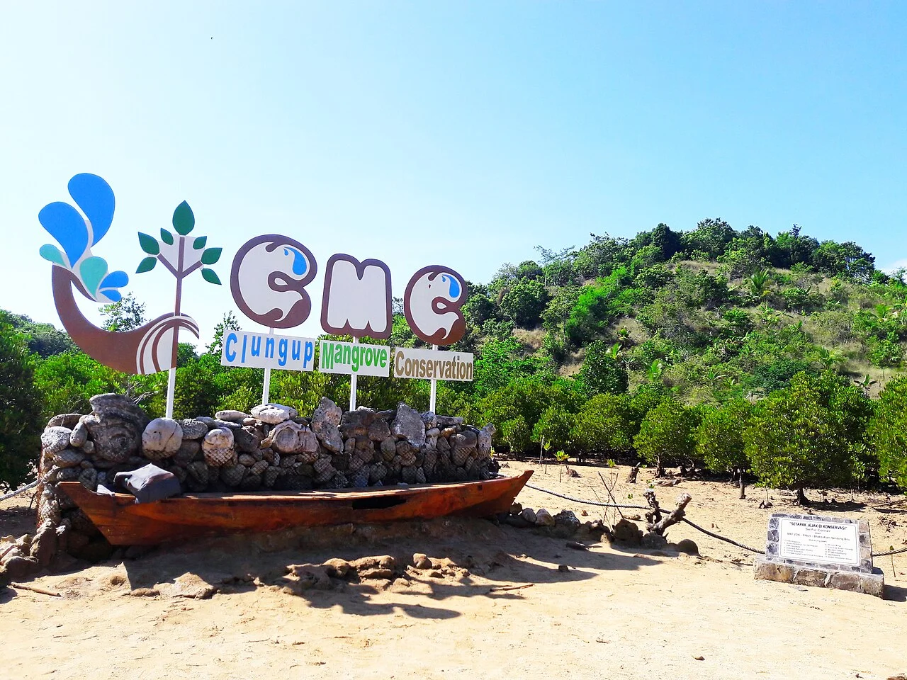 Photo of Sumbermanjing Wetan