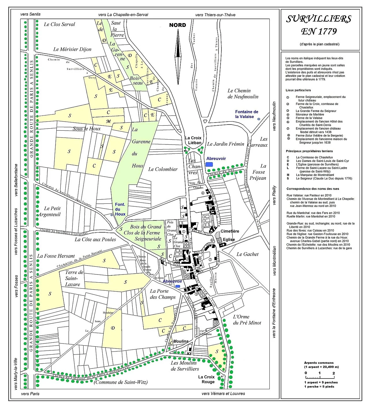 Photo of Survilliers