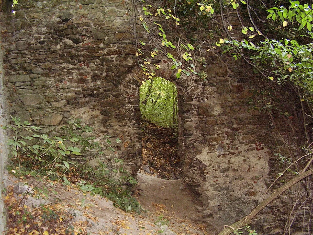 Photo of Svätý Jur