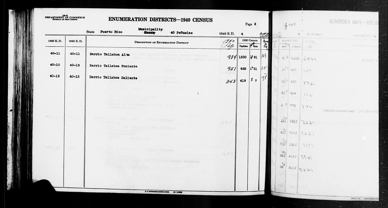 Photo of Tallaboa Alta