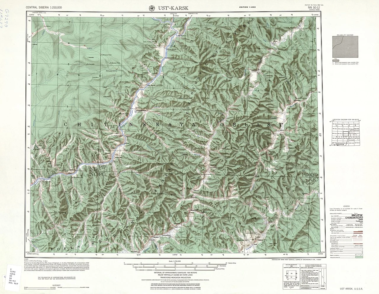 Photo of Ust’-Karsk