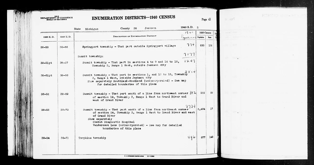 Photo of Vandercook Lake