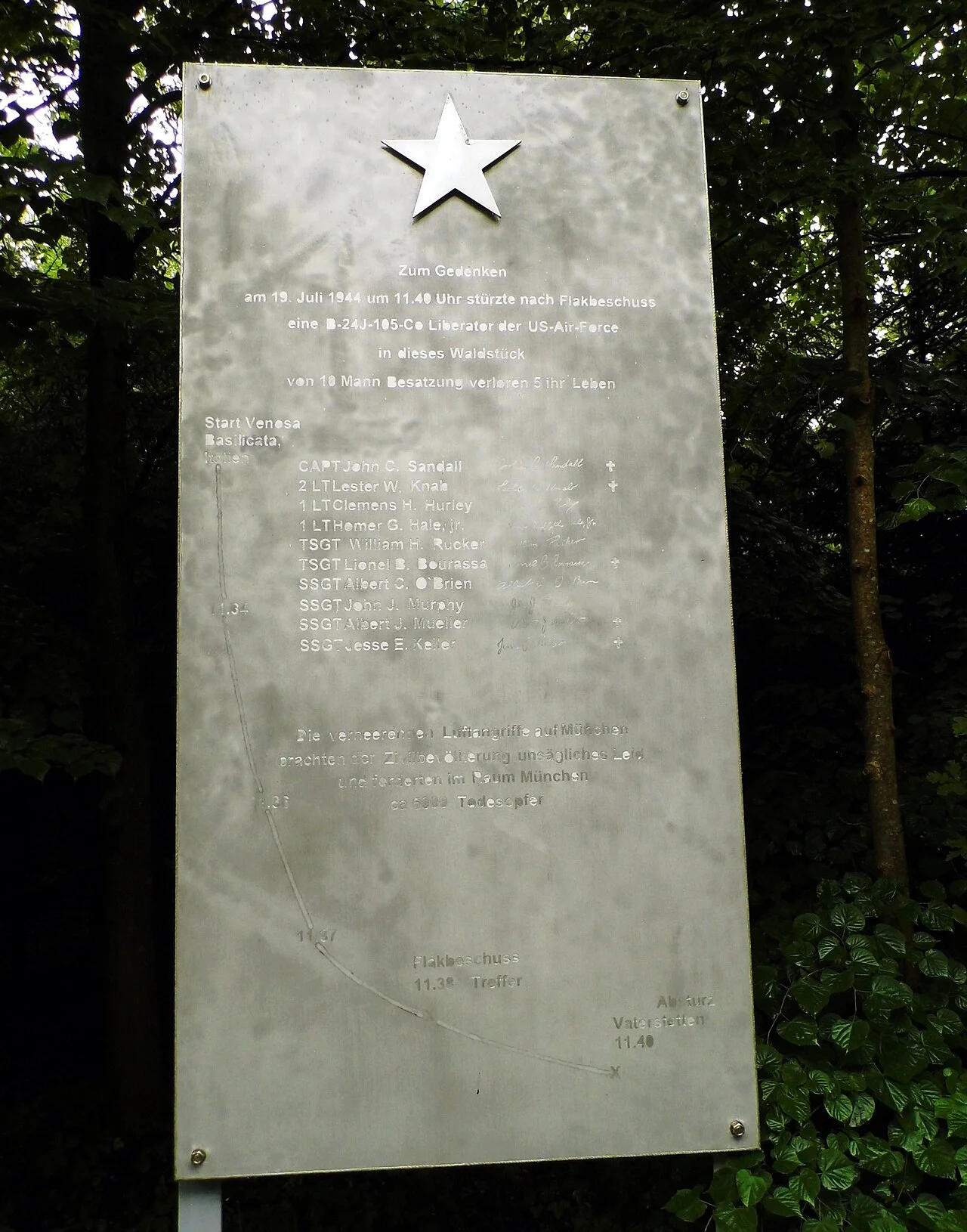 Photo of Vaterstetten