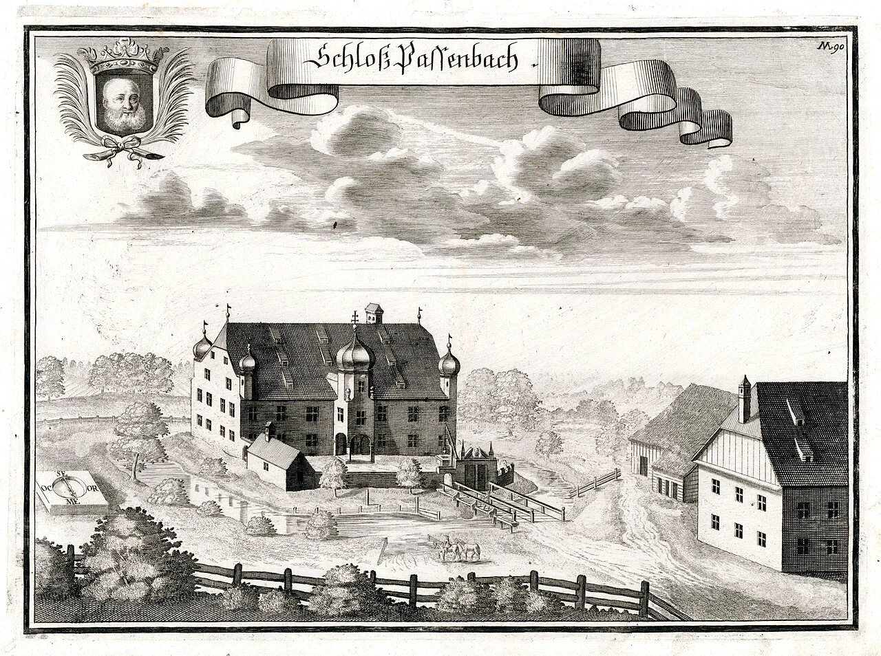 Photo of Vierkirchen