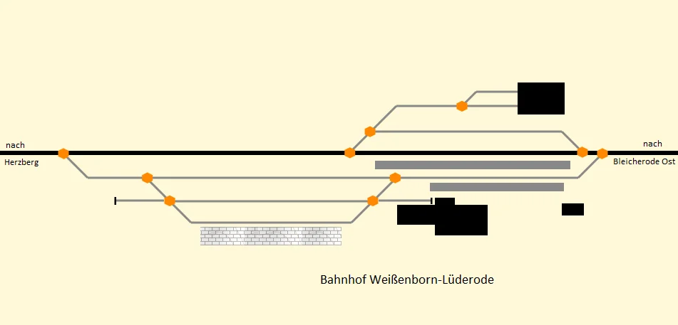 Photo of Weißenborn-Lüderode