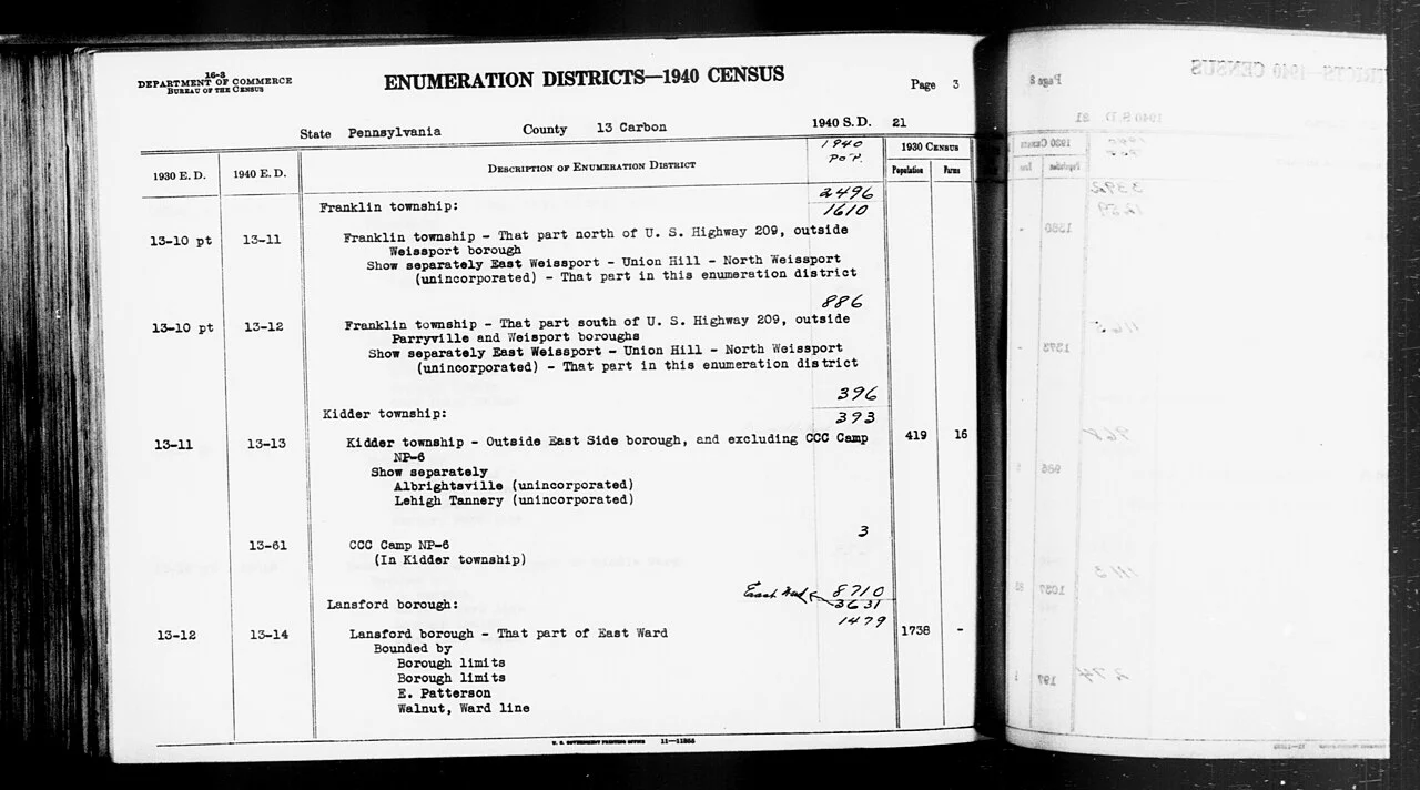 Photo of Weissport East