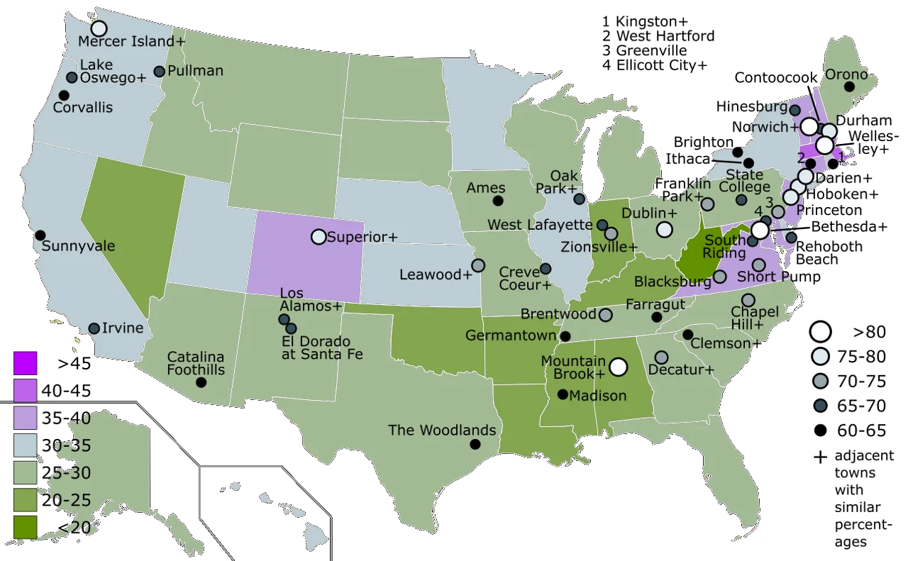 Photo of West Lake Sammamish