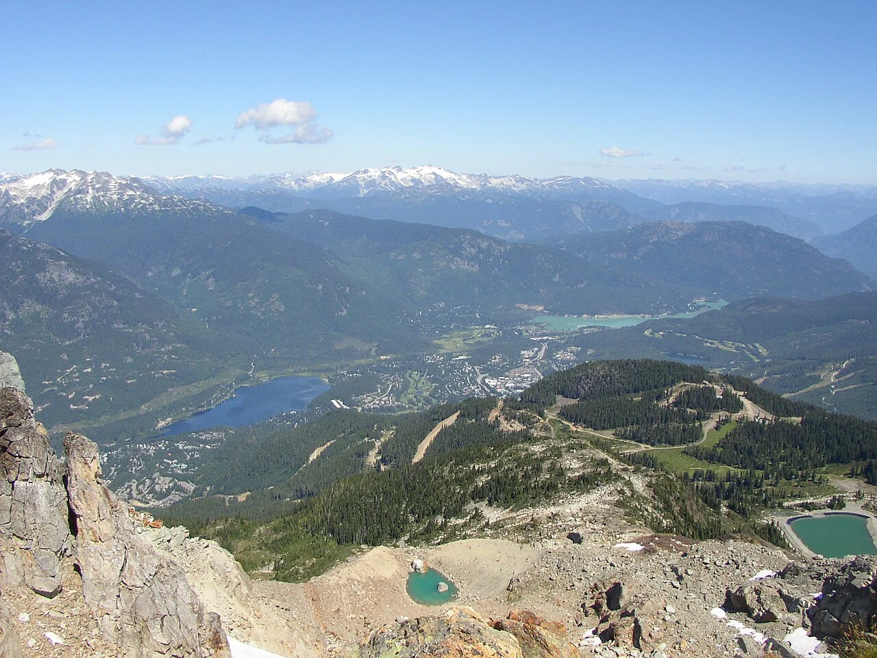 Photo of Whistler