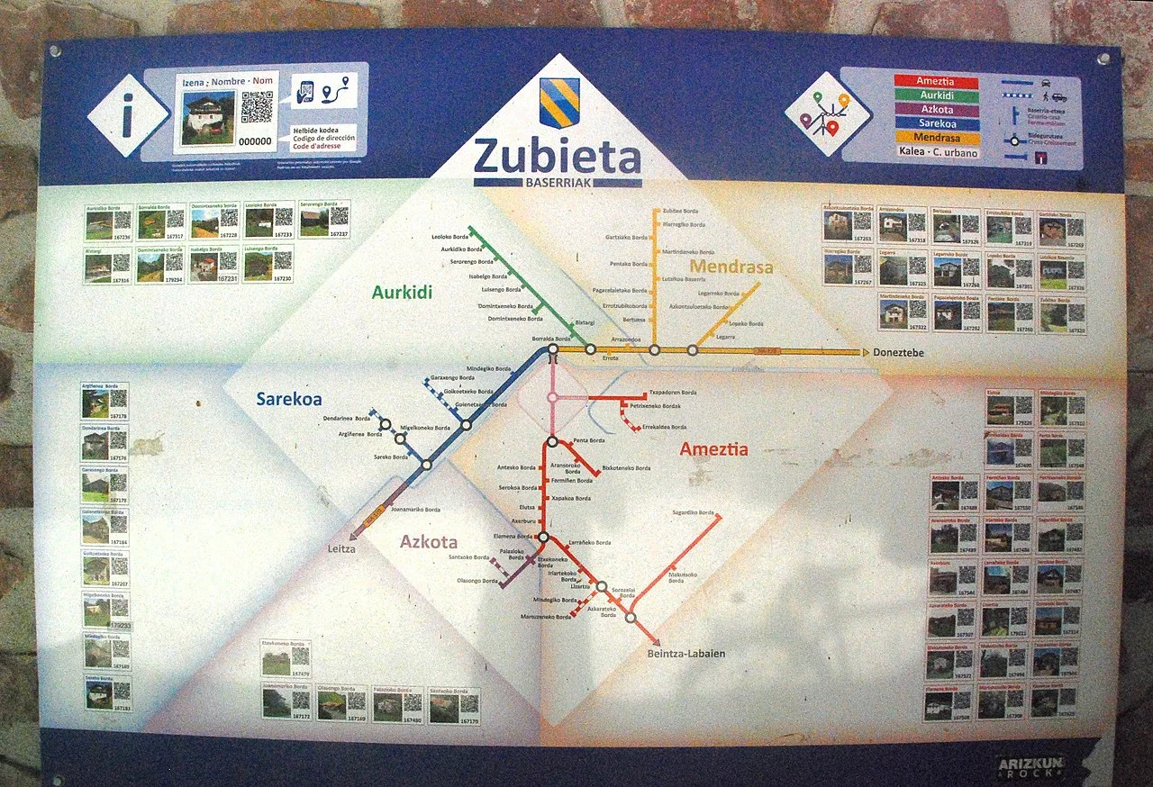 Photo of Zubieta