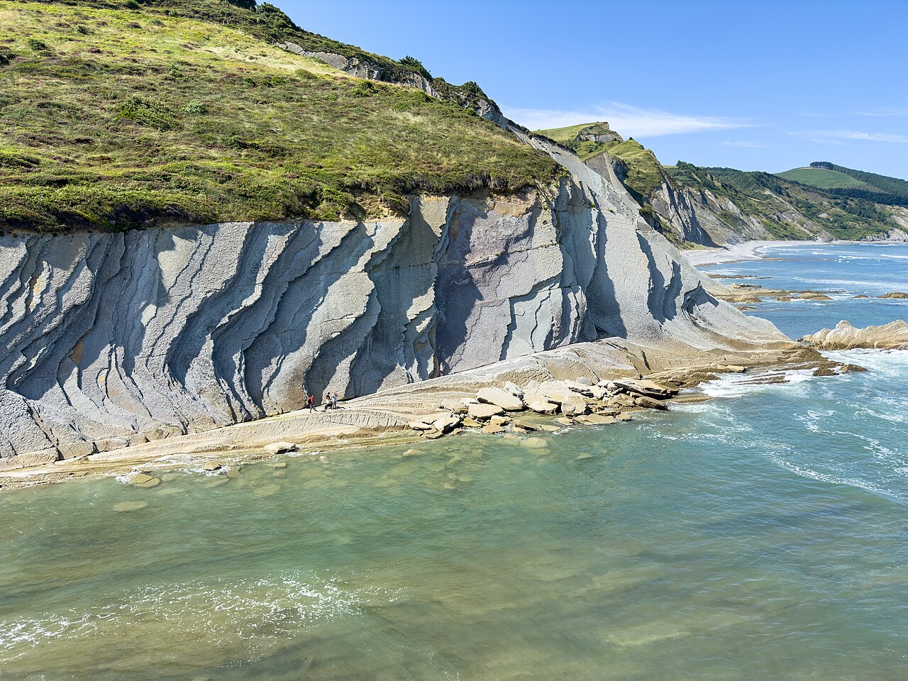 Algorri, Basque Coast Geopark-Flysch