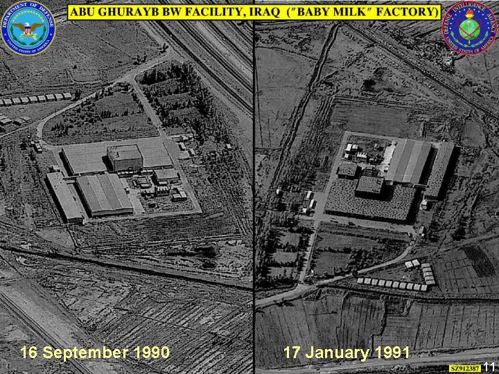 In the fall of 2002, at the same time that the U.S. brought its concerns to the U.N. Security Council and argued that action needed to be taken to completely eliminate Iraqi holdings of, and its ability to produce, WMD, the CIA released an unclassified version of its new National Intelligence Estimate on Iraqi WMD, which contained several satellite images of Iraqi facilities of concern. Images were also released at the time President Bush gave an October 7 speech on the Iraqi issue and the following day as part of a Defense Department briefing on Iraqi denial and deception.
The "Abu Ghurayb BW Facility," which Iraq claimed was a baby milk factory. U.S. intelligence had classified it as biological warfare facility since 1988, and Image 9 is one of several (including some from commercial satellites) presented in the DoD briefing in October 2002 on Iraqi denial and deception.

"Fallujah/Habbaniyah," https://www.globalsecurity.org; Central Intelligence Agency, Iraq's Weapons of Mass Destruction Programs, p.11; DoD, Iraqi Denial and Deception for Weapons of Mass Destruction &amp; Ballistic Missile Programs, slide 14; "Abu Ghurabyb, Project 600," https://www.fas.org.