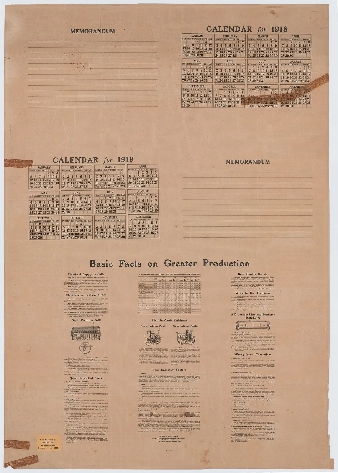 Verso of a map of Albion Township showing the owners of each lot, as of 1917.