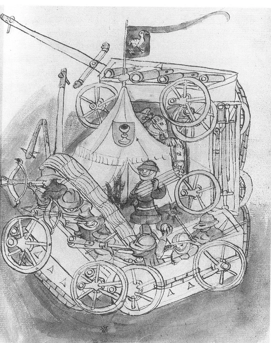 The Hussite Wagenburg - an old sketch from the 15th Century.