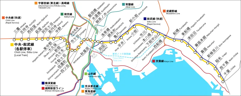 Map of Chuo-Sobu Line (Local).