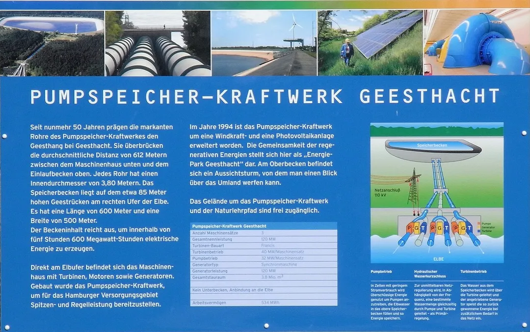 Photo of Geesthacht