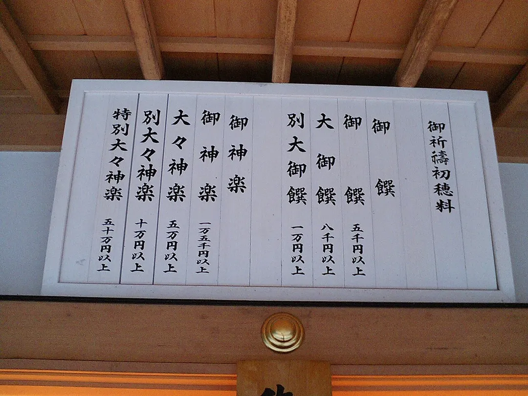 Toyouke Daijingu Shrine (Outer Palace) Shinfuda Awarding Office's prayer Hatsuho fee signboard. It was taken by Kenkichi in Ise City, Mie Prefecture on November 16, 2005.
