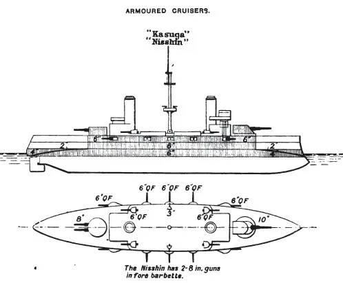 Right elevation and deck plan of the Kasuga-class cruisers