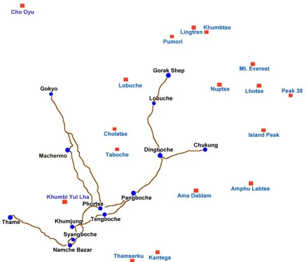 Schematische Karte des Khumbu